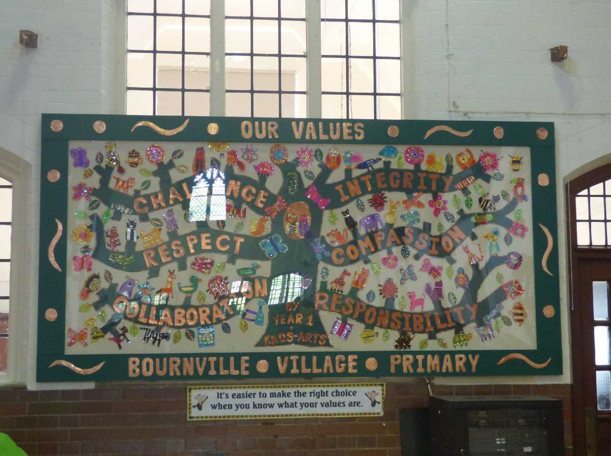 Bournville Village Primary School